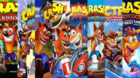 The Evolution Of Crash Bandicoot Games 1996 2020 Youtube