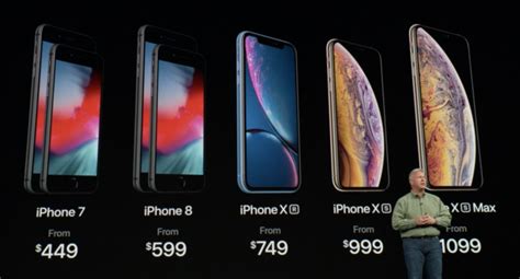 The battery life is real. XS, XR, XS Max? The difference between the new iPhones ...