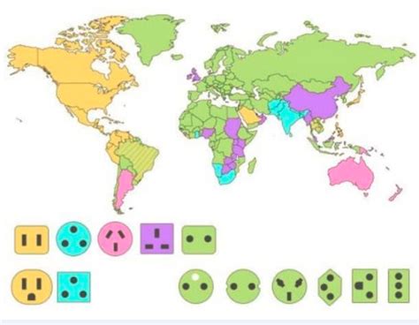 Electrical Plugs Electrical Plugs Around The World