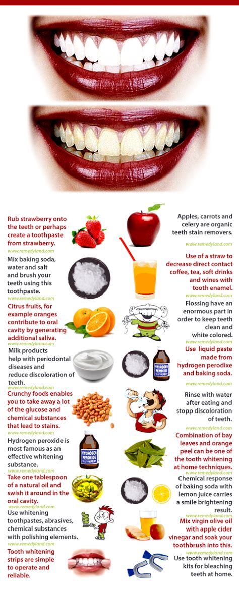 18 Ways To Whiten Your Teeth Musely
