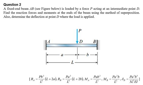 Fixed End Beam Deflection