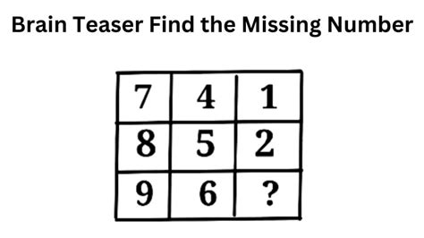 Brain Teaser Can You Find The Missing Number News