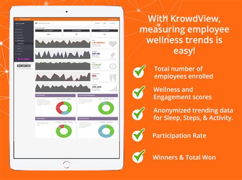 As it's a unified platform, administrators won't need to worry about manual data entry, which allows them to focus on critical parts of their job. KrowdFit® for ADP Workforce Now® by KrowdFit, Inc. | ADP ...