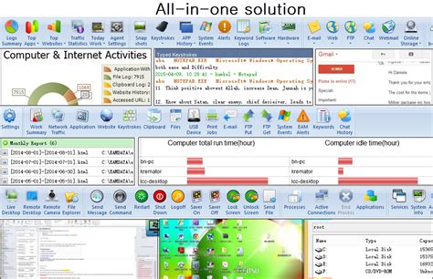 However, here we tried to cover tools that can be used by a standard along with advanced users for windows 7, 10 pc or laptops, or servers. Best Computer Monitoring Software from iMonitorSoft