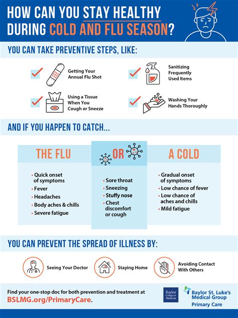 Cold Flu Season Prevention And Recovery Tips St Luke S Health