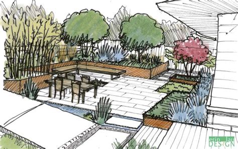 Drawing Gallery Perspective Sketch Landscape Design Drawings Garden