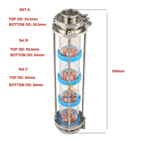 Types Of Plates In Distillation Column Design Talk