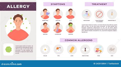 Allergy Infographic With Symptoms Treatment And Common Allergens Man