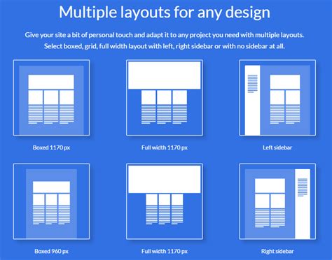 Multiple Layouts And Styles