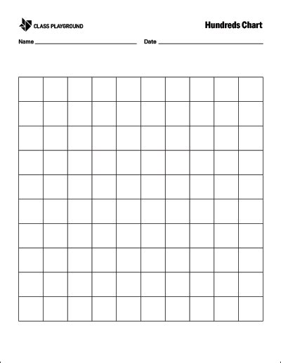 Printable Hundreds Chart Blank Class Playground