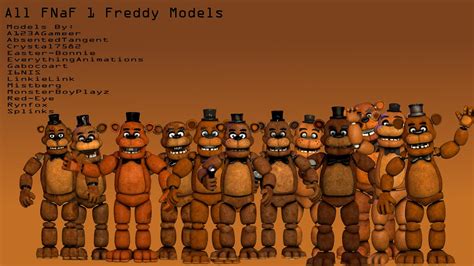 History Of Every Freddy Model That I Can Get Rfivenightsatfreddys