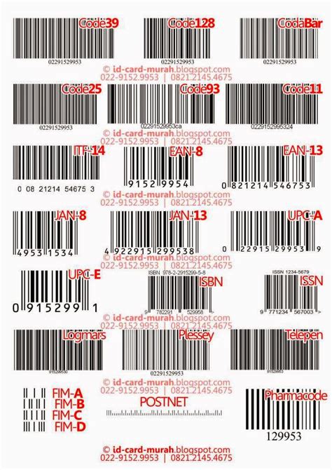 Macam Macam Jenis Kode Barcode Kiswara Co Id