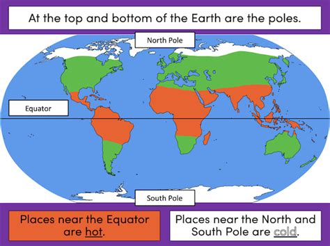 Identifying The Worlds Climate Zones Teach It Forward