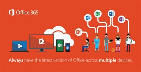 Get The Latest Microsoft Office 2016 Features New For 2017 Best Buy Blog