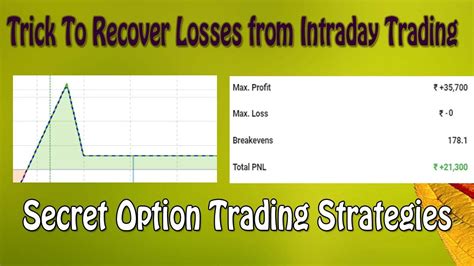 Secret Option Trading Strategies Trick To Recover Losses From