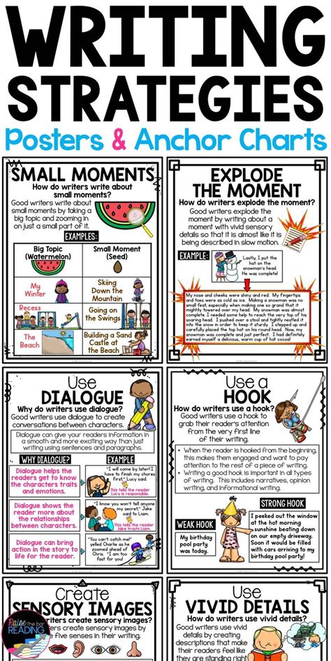 An Anchor Chart For Writing Strategy