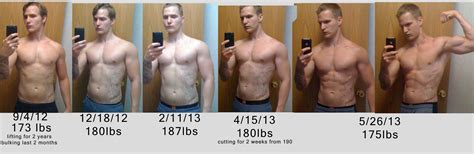 My 9 Month Progress 6 Ft 175lbs Bodybuilding