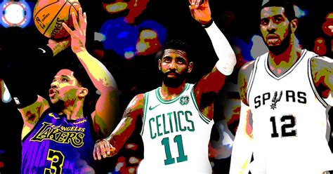 Greatest historical players and top performers in nba history. All-Time Winning NBA Teams - List of the Best NBA ...