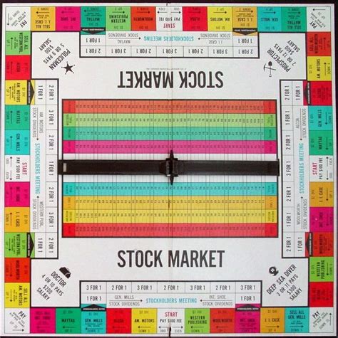 Nothing is ever perfect when it comes to investing, but a turnaround in gme stock and today's deeply discounted price action bodes well. Stock Market Game | Image | BoardGameGeek