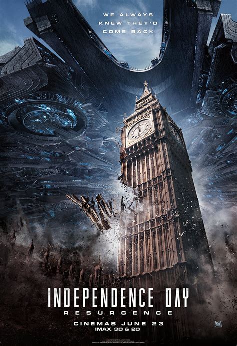 INDEPENDENCE DAY RESURGENCE Character Videos TV Spots B Roll And New Posters The