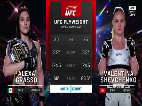 Alexa Grasso Vs Valentina Shevchenko Full Fight Noche UFC Part I