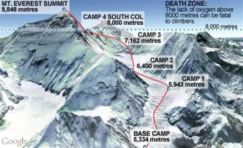 Mount Everest Climb Carries Hefty Price Tag Cbc News