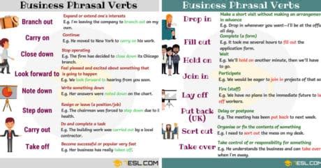 Useful Business Phrasal Verbs With Examples ESL