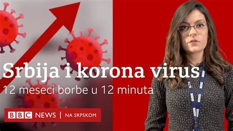 Korona Virus I Srbija 2020 12 Meseci Borbe U 12 Minuta Bbc News Na