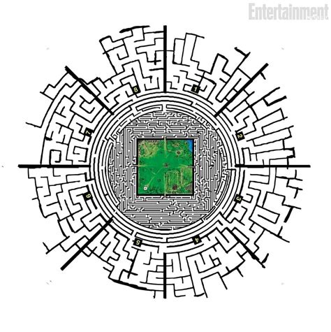 The Maze Runner Minecraft Map