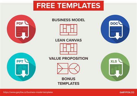 Business Model Templates 12 Free Templates Pdf Word Excel And Ppt