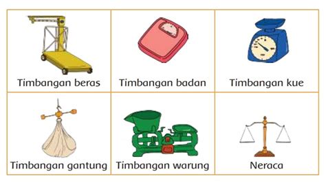 Macam Macam Nama Timbangan Dan Kegunaannya Soal Sekolah Riset