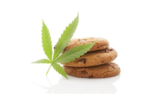 Everything You Need To Know About Cannabis Edibles Investment Value