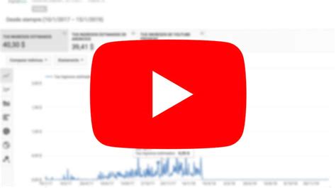 YouTube explica sus factores de algoritmo CTR y AVD en la recomendación