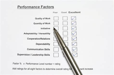 Employee Performance Evaluation Tools