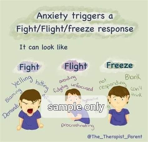 Downloadable Poster Fight Flight Freeze Response