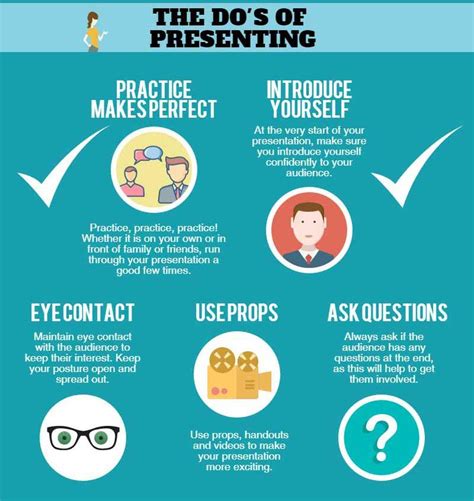 How Make An Effective Presentation
