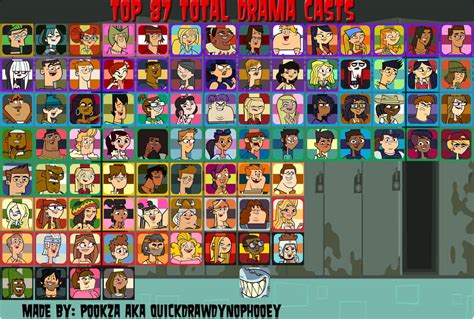 Top 87 Total Drama Casts Meme By Thepreeminent On Deviantart