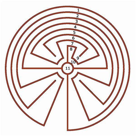 How To Draw A Man In The Maze Labyrinth Man In The Maze Labyrinth