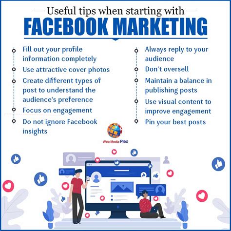 Facebook Marketing Facebook Marketing Strategy Digital Marketing