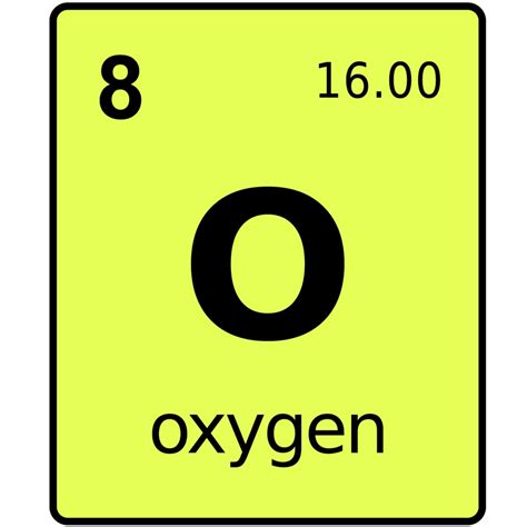 Sintético 102 Foto Simbolo De Oxigeno En La Tabla Periodica El último