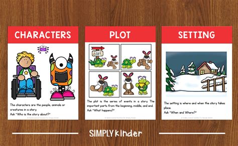 Teaching Story Elements Free Literacy Posters Simply Kinder