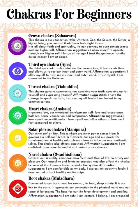 a quick guide to your 7 chakras chakras for beginners