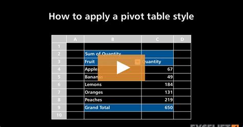 How To Apply A Pivot Table Style Video Exceljet