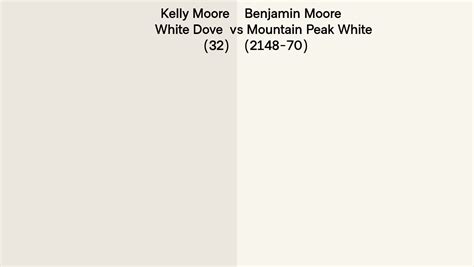Kelly Moore White Dove Vs Benjamin Moore Mountain Peak White