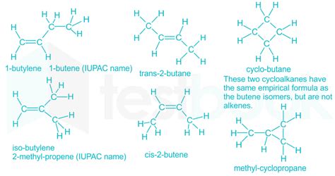 Solved The Number Of Linear And Cyclic Isomers Possible For Butene