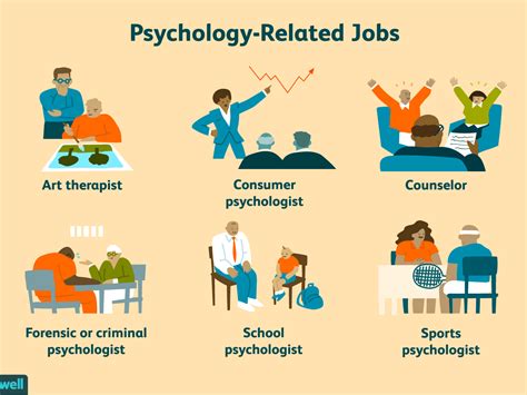 How To Become A Psychiatrist With A Psychology Degree Uk