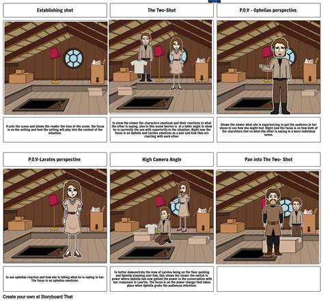 Hamlet Act Scene Storyboard Por Abanas