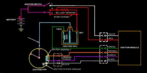 Here you can download ford alternator wiring diagrams for free. 1977 ford f100 wiring problem - Ford Truck Enthusiasts Forums