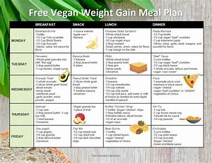 Vegan Diet For Weight Gain Free Meal Plan The Geriatric Dietitian