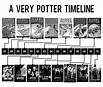 Harry Potter Movie Series Chronological Order